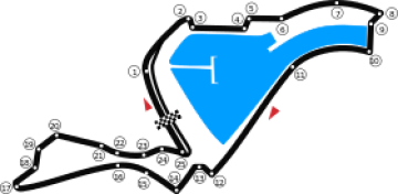 Circuit urbain de Valence