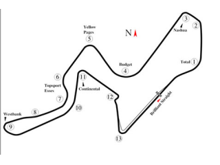 Kyalami