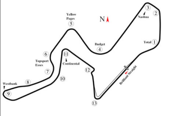 Kyalami