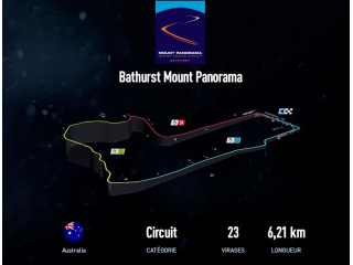 Bathurst