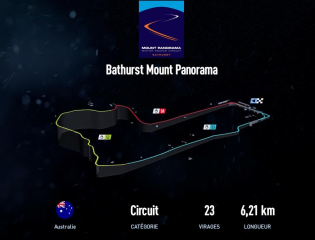 Bathurst