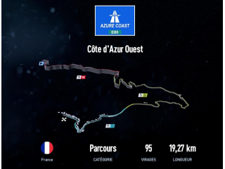Côte d'Azur Ouest