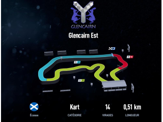 Glencairn Est