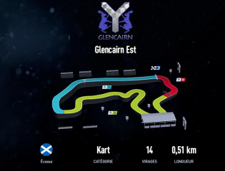 Glencairn Est