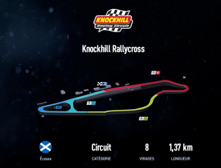 Knockhill Rallycross