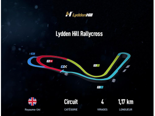 Lydden Hill Rallycross