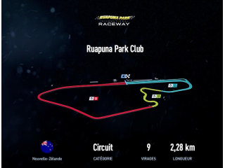 Ruapuna Park Club