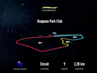 Ruapuna Park Club