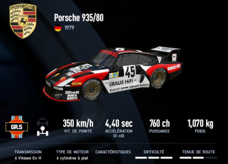 935/80