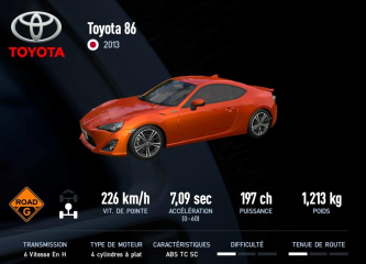 86