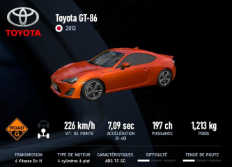 GT-86 (2013)