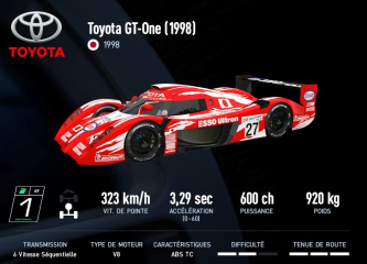 GT-One (1998)