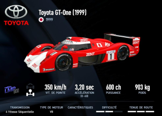 GT-One (1999)