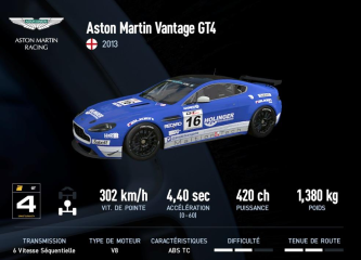 Vantage GT4