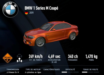 1 Series M Coupe