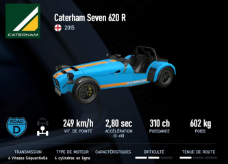 Seven 620 R