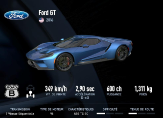 GT 2016