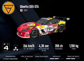 G55 GT4