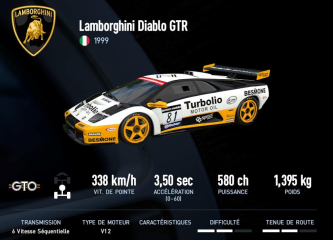 Diablo GTR