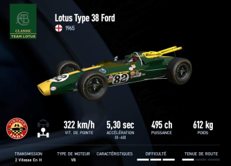 Type 38 Ford