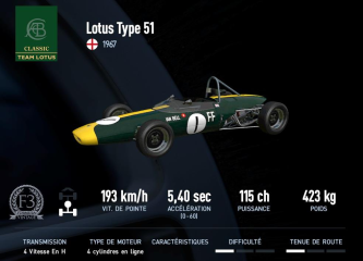 Type 51