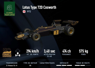 Type 72D Cosworth