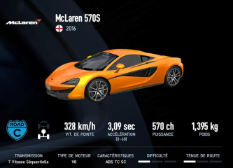 570S (2016)