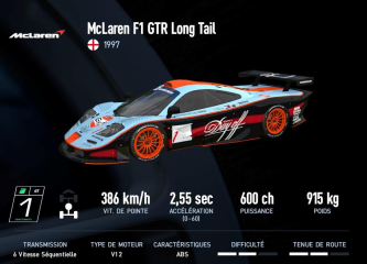 F1 GTR Long Tail
