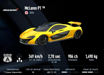 P1 (2014)