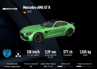 SLS AMG
