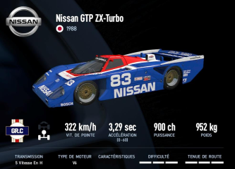 GTP ZX-Turbo