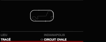 Indianapolis Oval