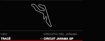 Circuito Del Jarama GP