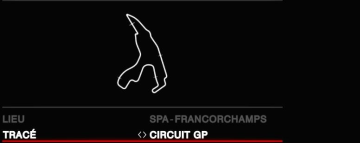 Spa Francorchamps GP