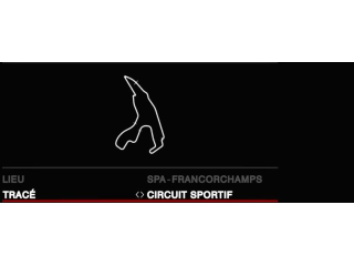 Spa Francorchamps - Circuit Sportif