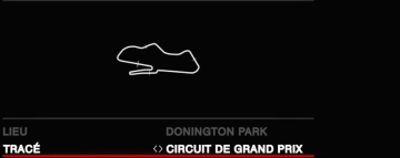 Donington Park GP