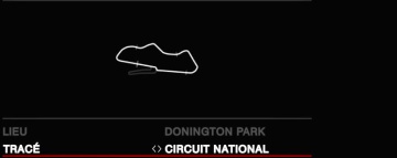 Donington Park National
