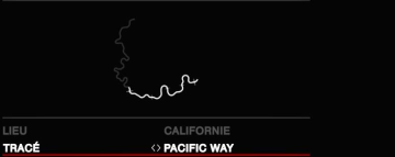 Californie - Pacific Way