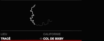 Californie - Col de Bixby