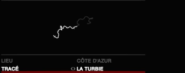 Côte d'Azur - La Turbie