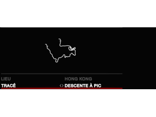 Hong Kong - Descente à pic