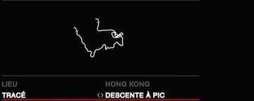 Hong Kong - Descente à pic