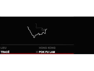 Hong Kong - Pok Fu Lam