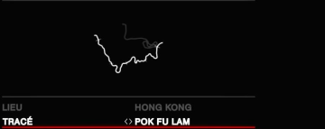 Hong Kong - Pok Fu Lam
