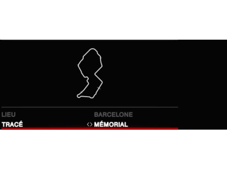 Barcelone - Mémorial