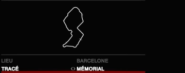 Barcelone - Mémorial