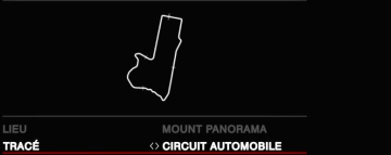 Bathurst