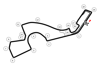 Sochi Autodrom GP