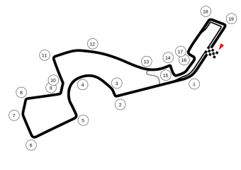 Sochi Autodrom GP