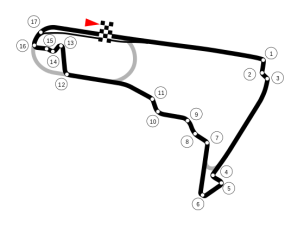 Autódromo Hermanos Rodríguez GP